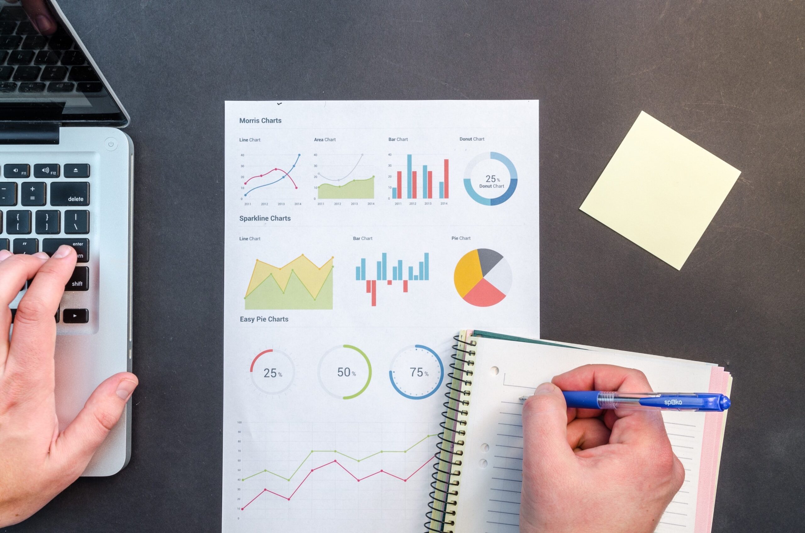 Global Business Consulting and Training 123 Quantitative Methods